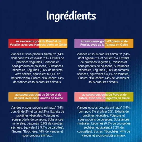 3-INGREDIENTS 07613287333407_PATEE CHAT FELIX TENDRE EFFLILES CAMPAGNE MAXI_44081349.jpg Félix Effilés en Gelée 44x85gr